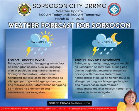 pagasa weather forecast sorsogon|Weather forecast and conditions for Sorsogon City, Sorsogon.
